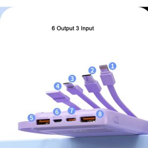 120W Super Fast Charge Power Bank 20000mAh - Image 3