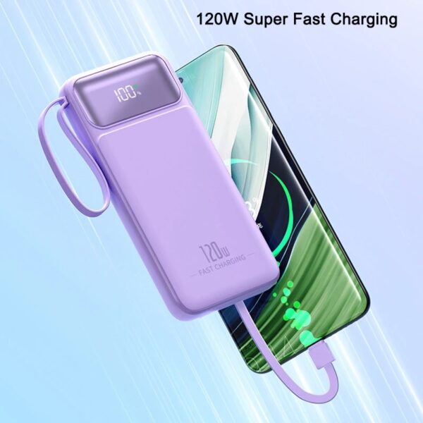 120W Super Fast Charging Power Bank 20000mAh - Image 4